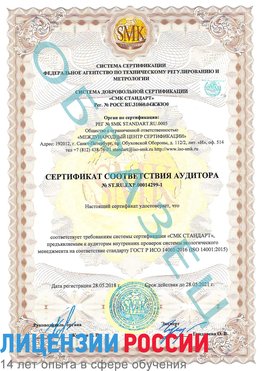 Образец сертификата соответствия аудитора №ST.RU.EXP.00014299-1 Воскресенск Сертификат ISO 14001